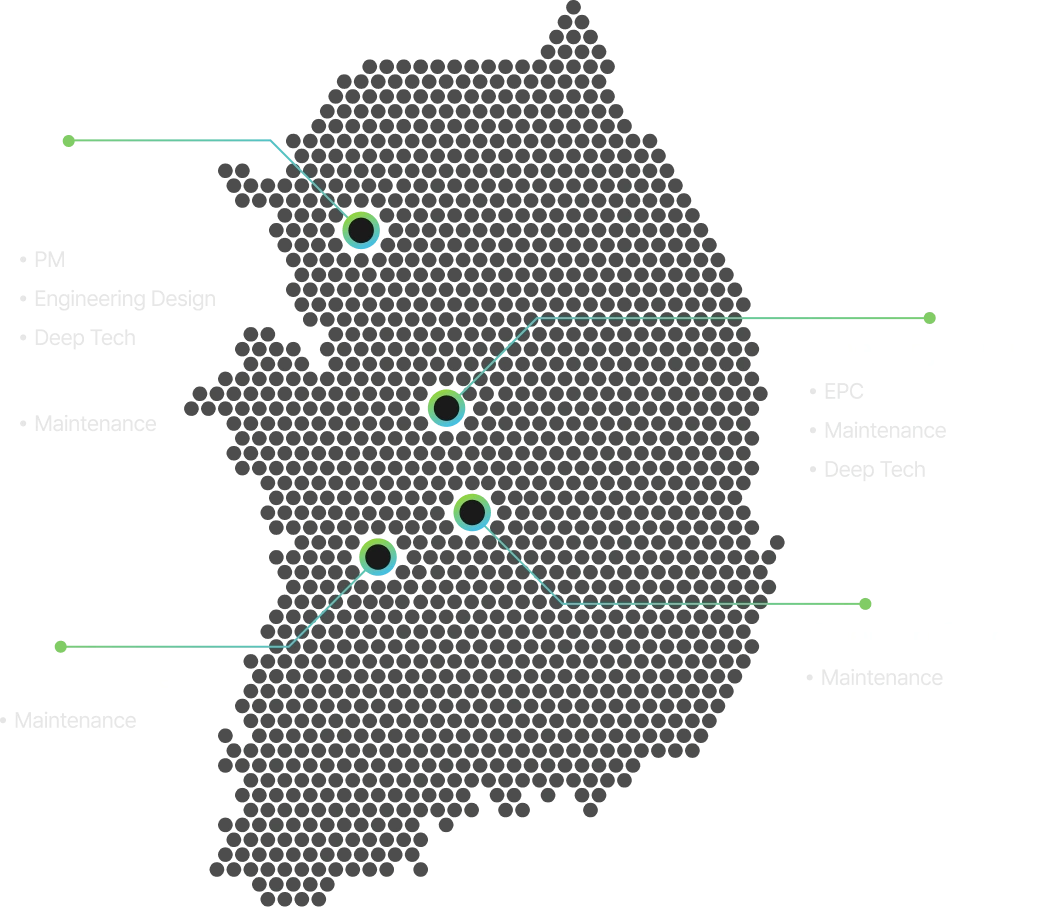 ENGICORIX office locations and core functions: Seoul (Yeouido for PM, Engineering Design, Deep Tech; Magok for Maintenance), Cheongju (EPC, Maintenance, Deep Tech), Iksan (Maintenance), and Daejeon (Maintenance)